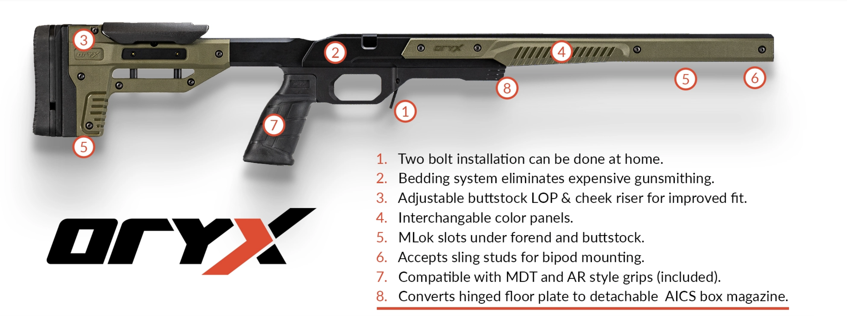 ORYX Chassis