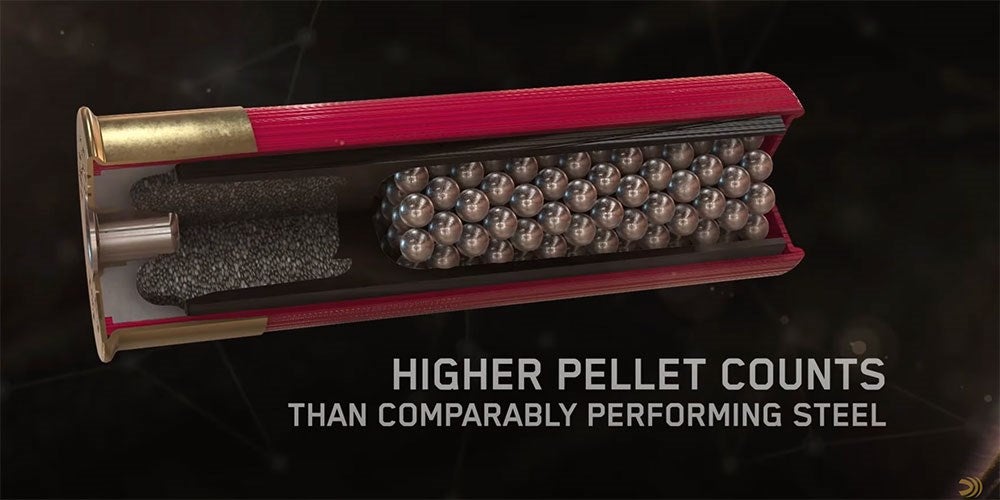 New HEVI-Bismuth 12-Gauge and 20-Gauge Loads from Federal Premium
