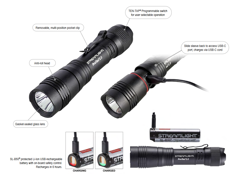 streamlight protac 2.0 AO alloutdoor