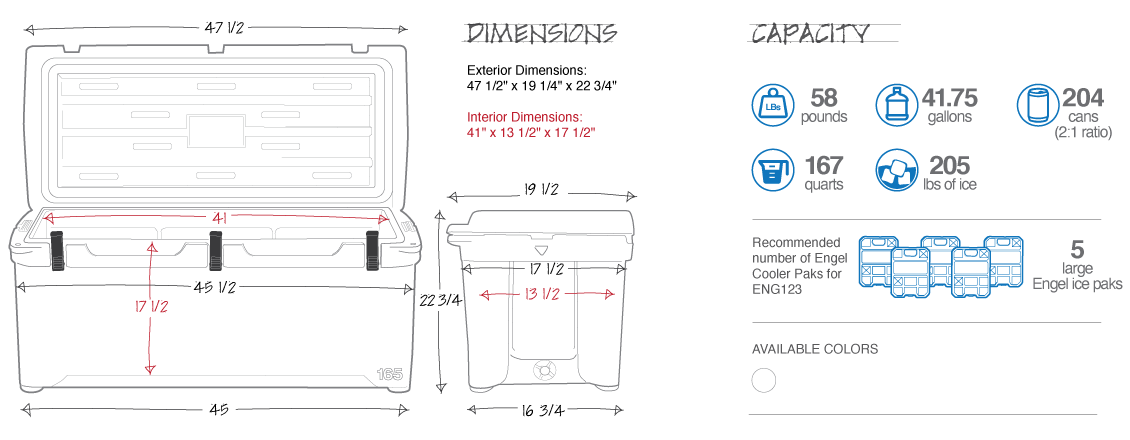 AllOutdoor Review: Engel 165 High Performance Hard Cooler