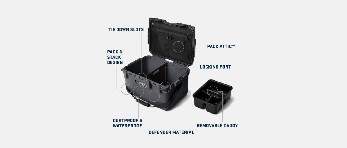 YETI® GoBox Gear Case review! All sizes in storage, heavy duty