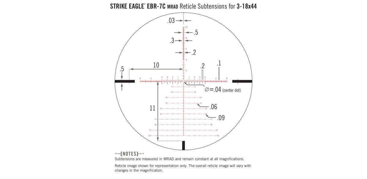 Vortex Strike Eagle 3-18x44mm FFP EBR-7C MRAD