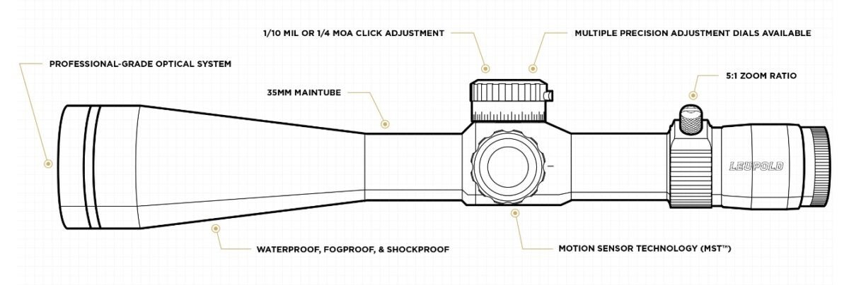 leupold mark 5hd