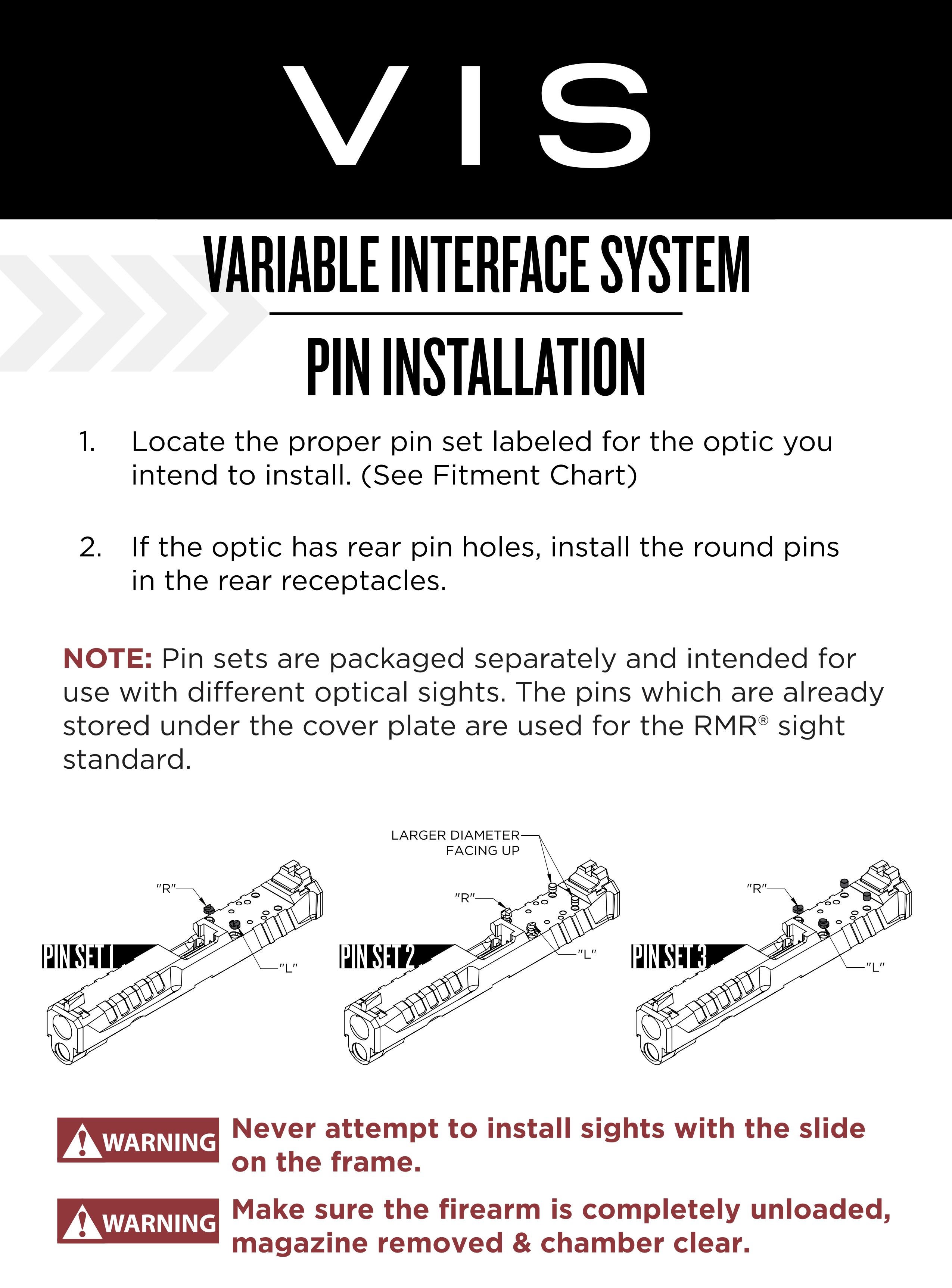 variable interface system