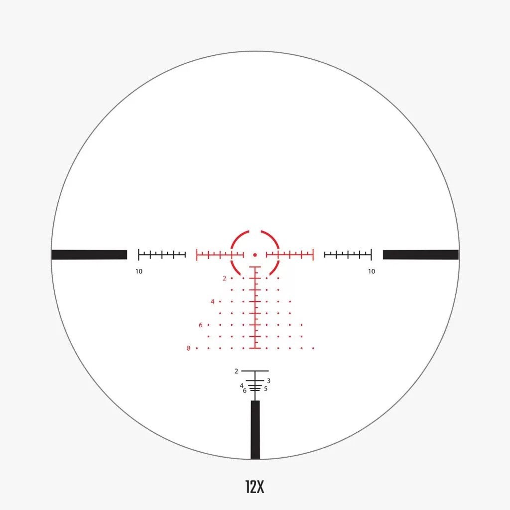 AllOutdoor Review: Athlon Optics Helos BTR GEN2 2-12x42 FFP IR