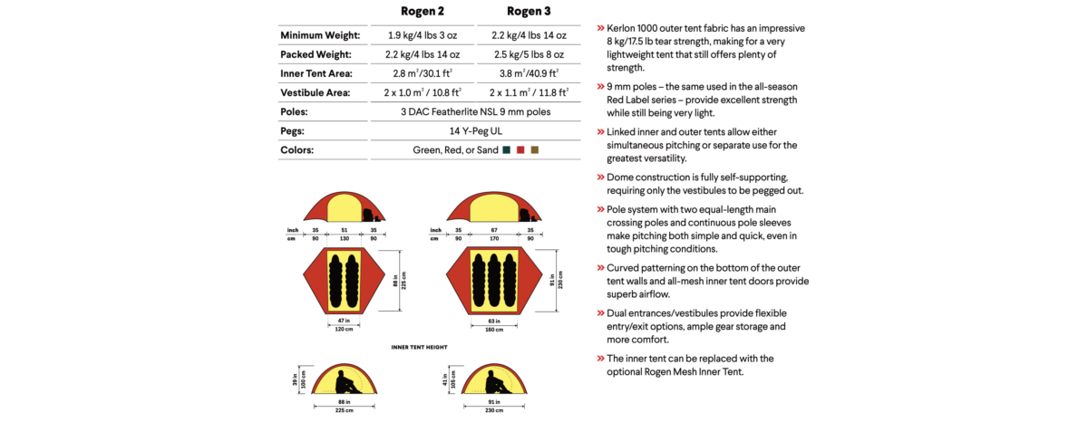 Hilleberg the Tentmaker: New Saivo 4, Rogen 3 & Reconfigured Saivo 3