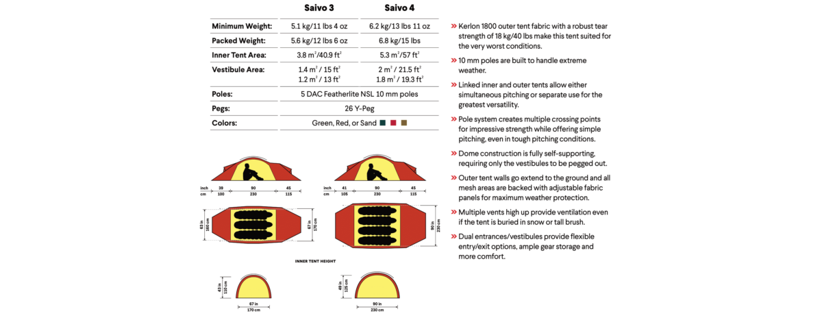 Hilleberg Tents - New Saivo 4, Reconfigured Saivo 3, and New Rogen 3