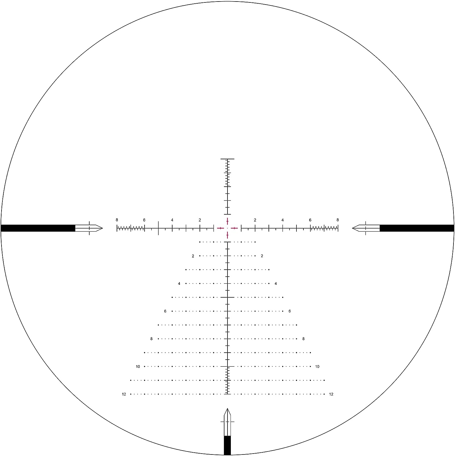 AO Review - Best Riflescopes Under $500 for the Money $$$ in 2023