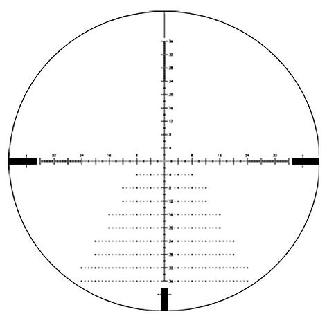 AO Review - Best Riflescopes Under $500 for the Money $$$ in 2023