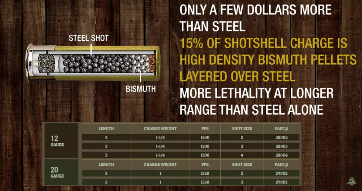 HEVI-Shot Ammunition Unveils NEW HEVI-Hammer Waterfowl Load