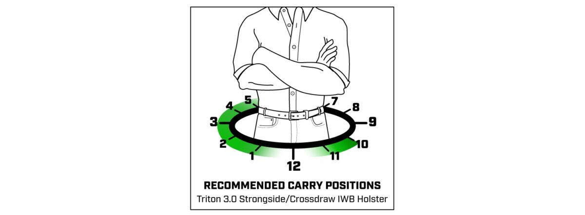 NEW Springfield Armory XD Compatibility for Galco Triton 3.0 IWB Holster