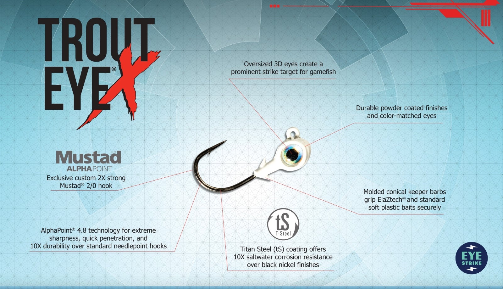 The Upgraded Trout Eye X Jighead from Z-Man