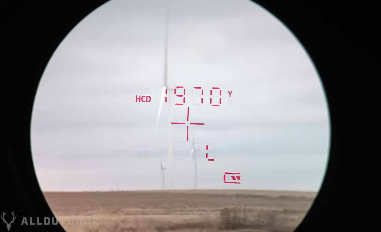 AllOutdoor Review - Winchester Supreme Rangefinder 6x20mm
