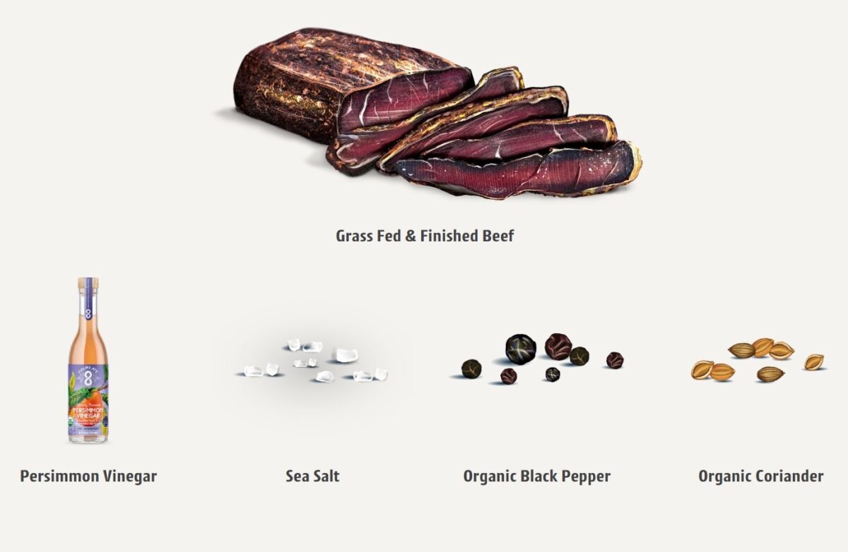 AllOutdoor Review: Figure Ate Beef Biltong - Original & Spicy