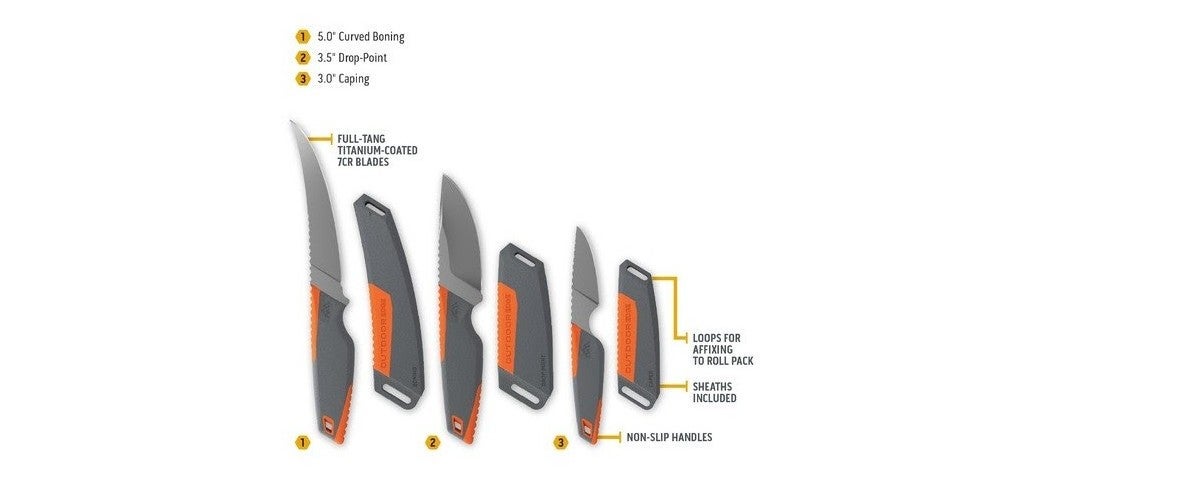 NEW Outdoor Edge Vantex Hunting Knives: Fixed Blades for Reliability